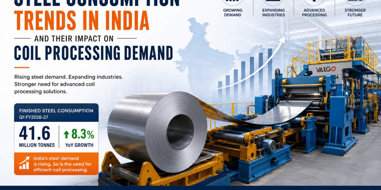 Steel Consumption Trends in India and Their Impact on Coil Processing Demand